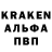 ТГК THC oil Kontantin Shishkin